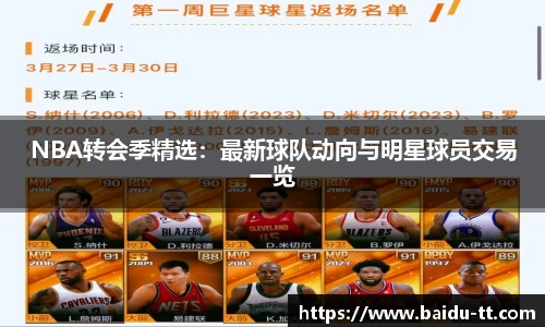 NBA转会季精选：最新球队动向与明星球员交易一览